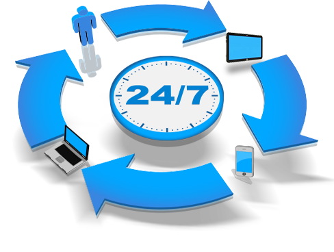 services new west technologies inc technical support