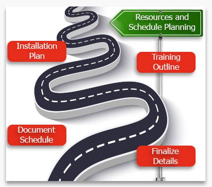Resource and Schedule Planning