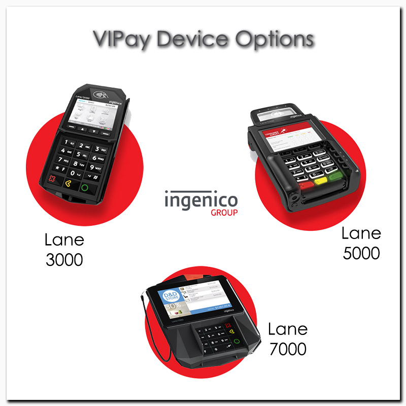 Worldpay VIPay Device Options - Ingenico Lane Series