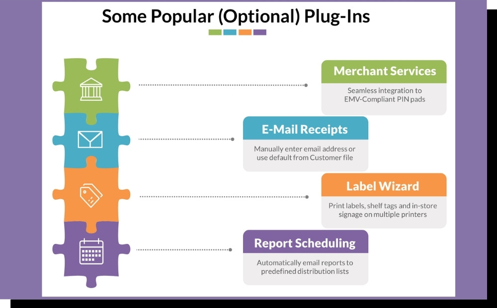 MyPOS Connect Plugins