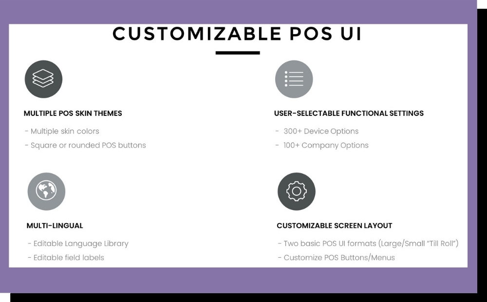 MyPOS Connect Customizable UI