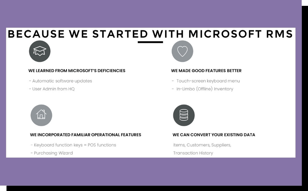 MyPOS Connect Evolution from Microsoft RMS
