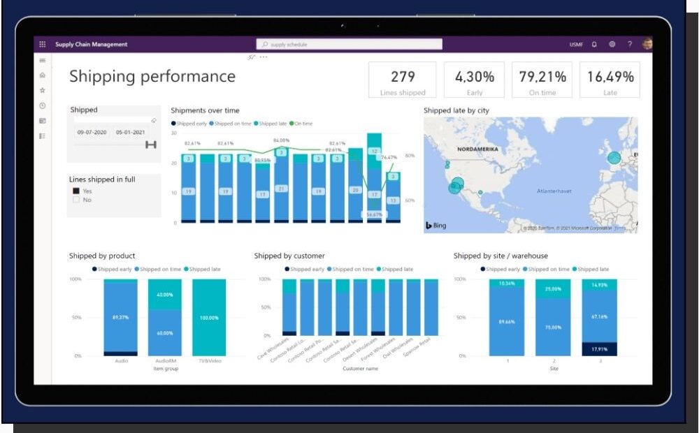 Microsoft D365 Fulfillment